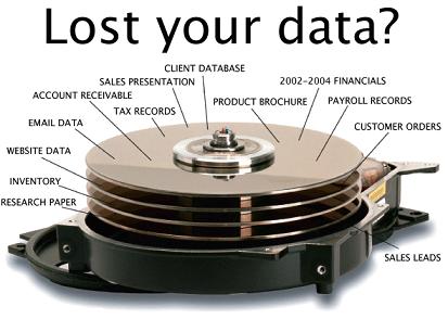 data loss